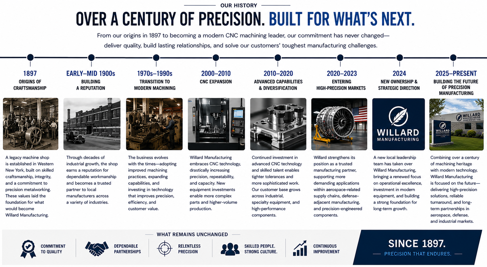 ChatGPT Image May 1, 2026, 09_15_13 AM